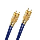 Oehlbach Audio-Cinchkabel NF 1 Master blau