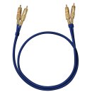 Oehlbach Audio-Cinchkabel NF 1 Master blau