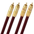 Oehlbach Audio-Cinchkabel NF 214 Master Rot