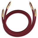 Oehlbach Audio-Cinchkabel NF 214 Master Rot