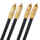 Oehlbach Audio-Cinchkabel NF 214 Master Anthrazit