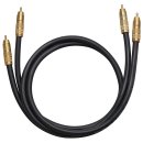 Oehlbach Audio-Cinchkabel NF 214 Master Anthrazit