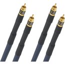 Oehlbach High End symmetrisches NF Audio Cinch Kabel...
