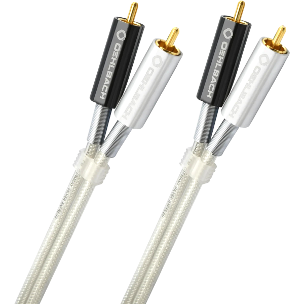 Oehlbach Silver Express 1,5m